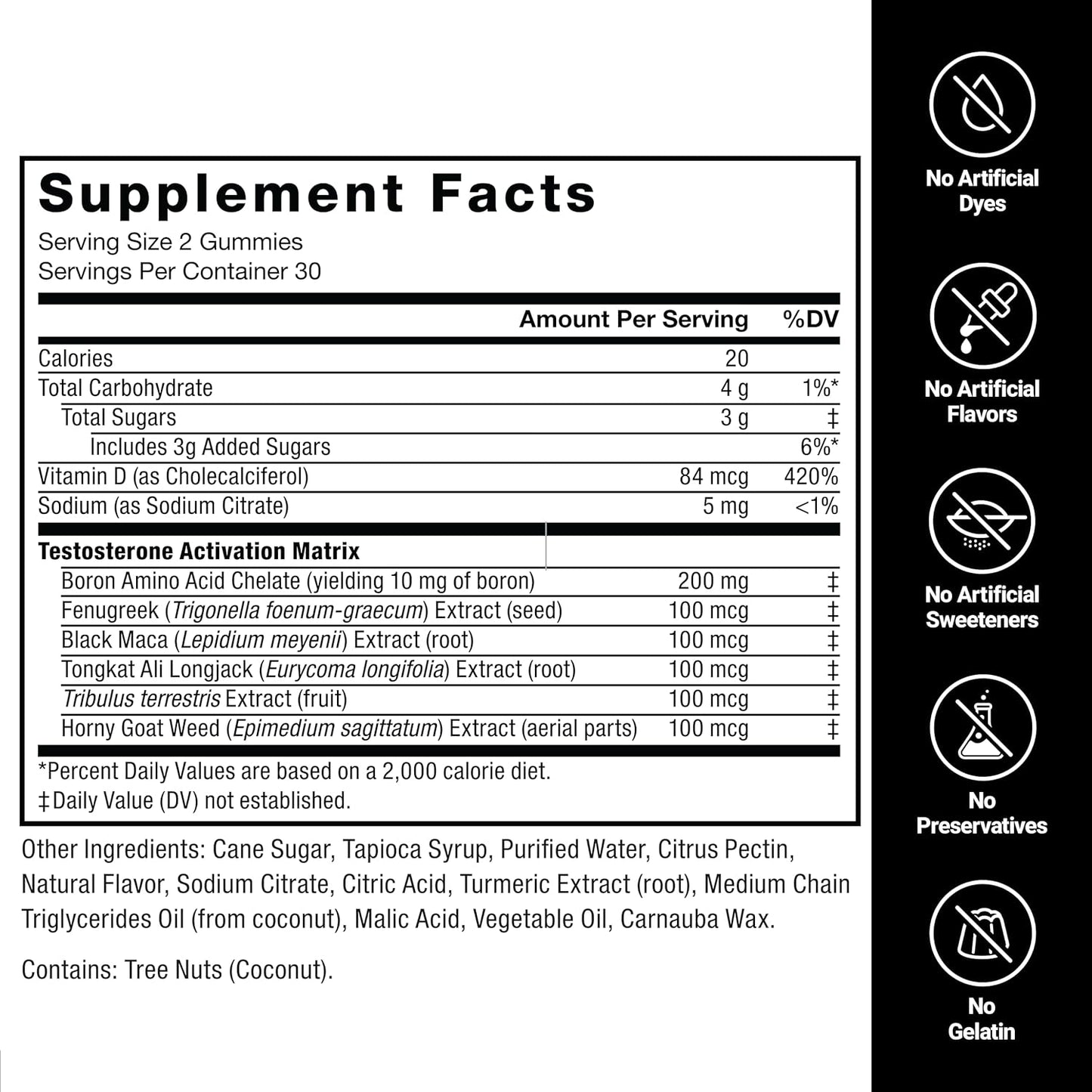 Testosterone Boost Gummies