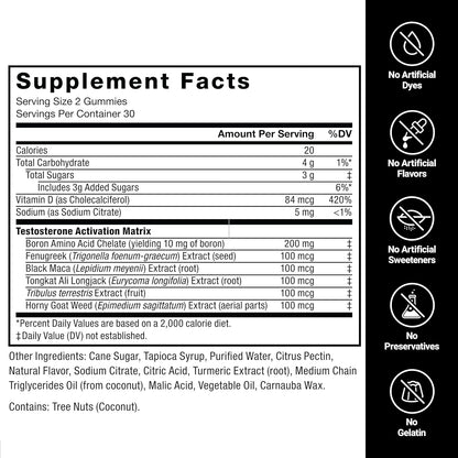 Testosterone Boost Gummies